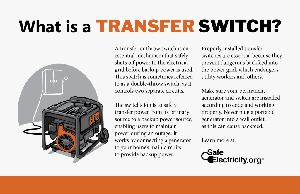 transfer switch